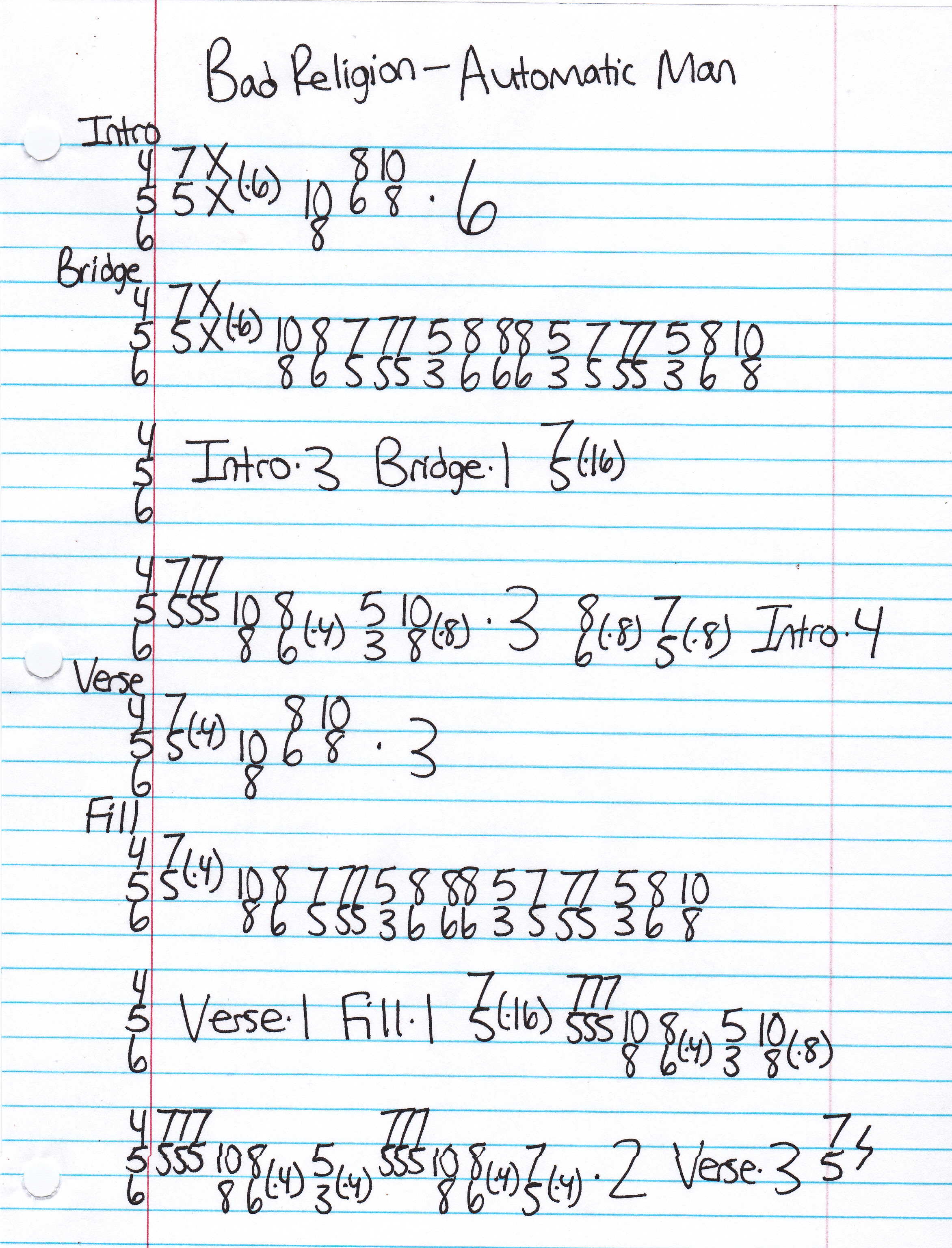 High quality guitar tab for Automatic Man by Bad Religion off of the album No Control. ***Complete and accurate guitar tab!***